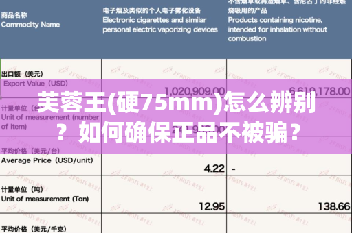 芙蓉王(硬75mm)怎么辨别？如何确保正品不被骗？